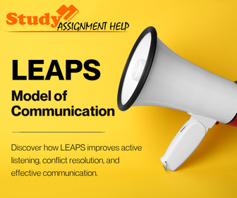 LEAPS Model of Communication 